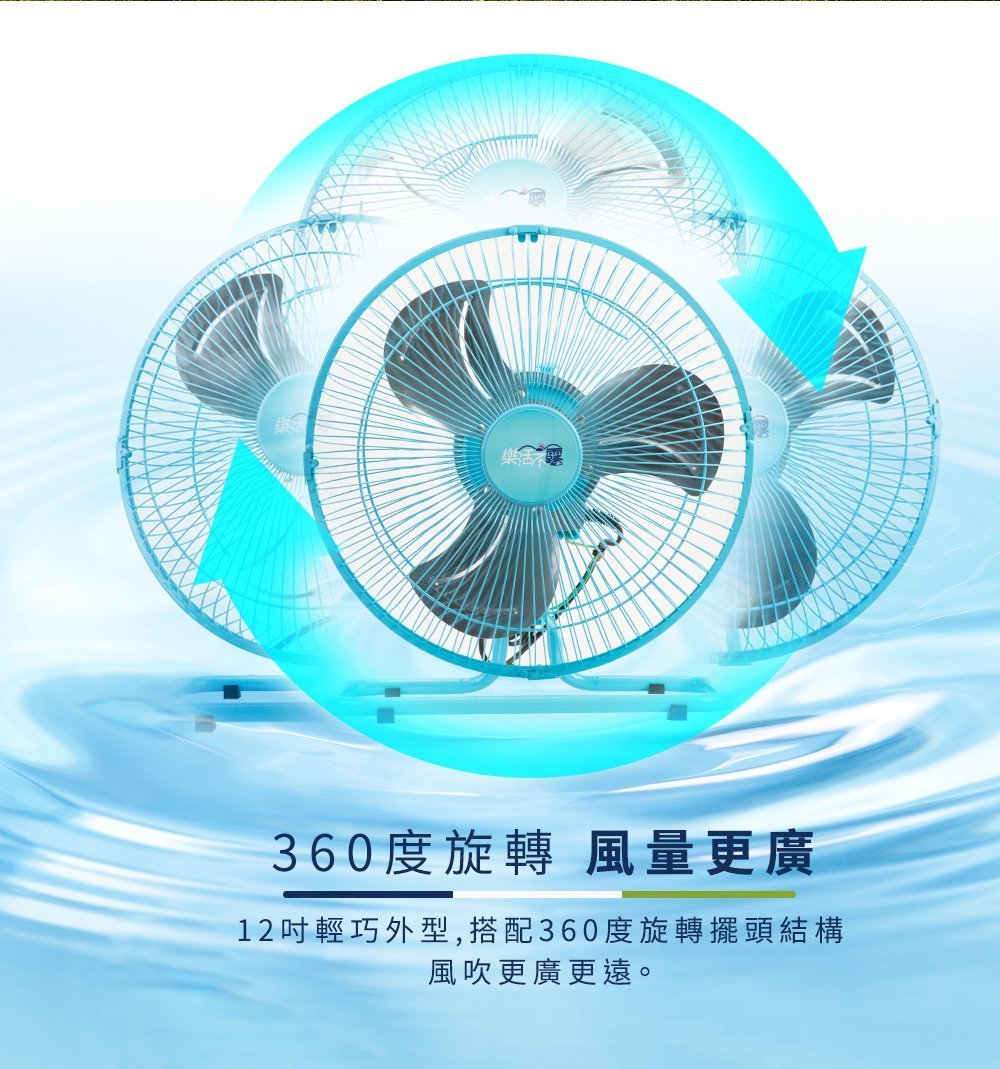 小玩家露營用品 樂活不露 12吋360度旋轉桌扇 冰晶藍電扇